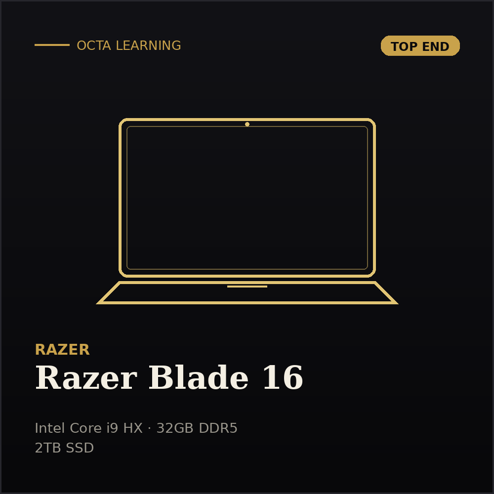 Razer Blade 16